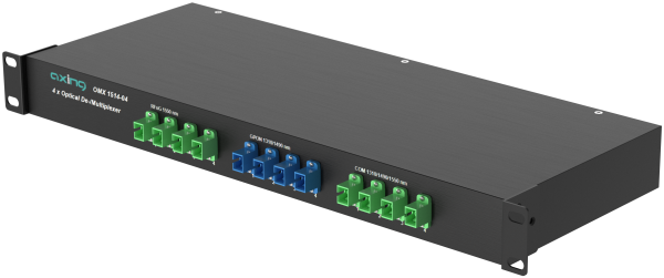 OMX 1514-04 Optischer De-/Multiplexer | GPON | CATV | 19″