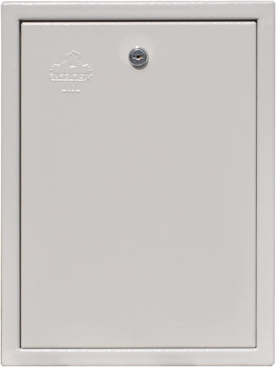 QAS4065 Antennenschrank 200mm tief | 400 x 600mm | 4x Verriegelung | Metalllochplatte | Erdungsleitung | Premium