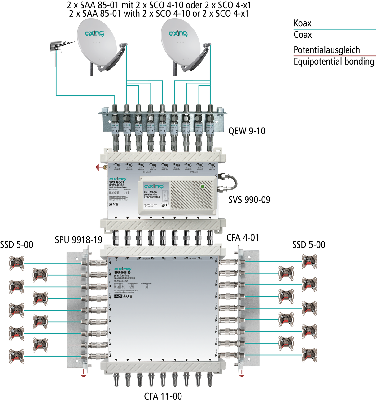 SVS 990-09 Kopfverstärker | 9 in 9 | premium-line