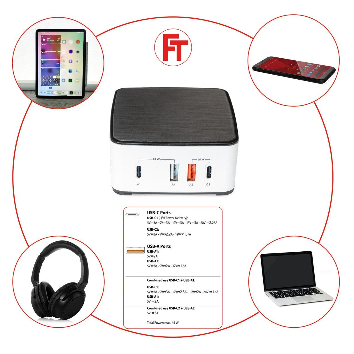 NLG00165 Mehrfach USB-Ladegerät 4 Port Ladestation 65W USB-C + USB-A