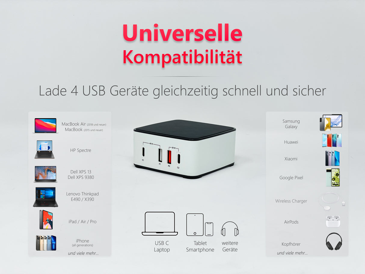 NLG00165 Mehrfach USB-Ladegerät 4 Port Ladestation 65W USB-C + USB-A