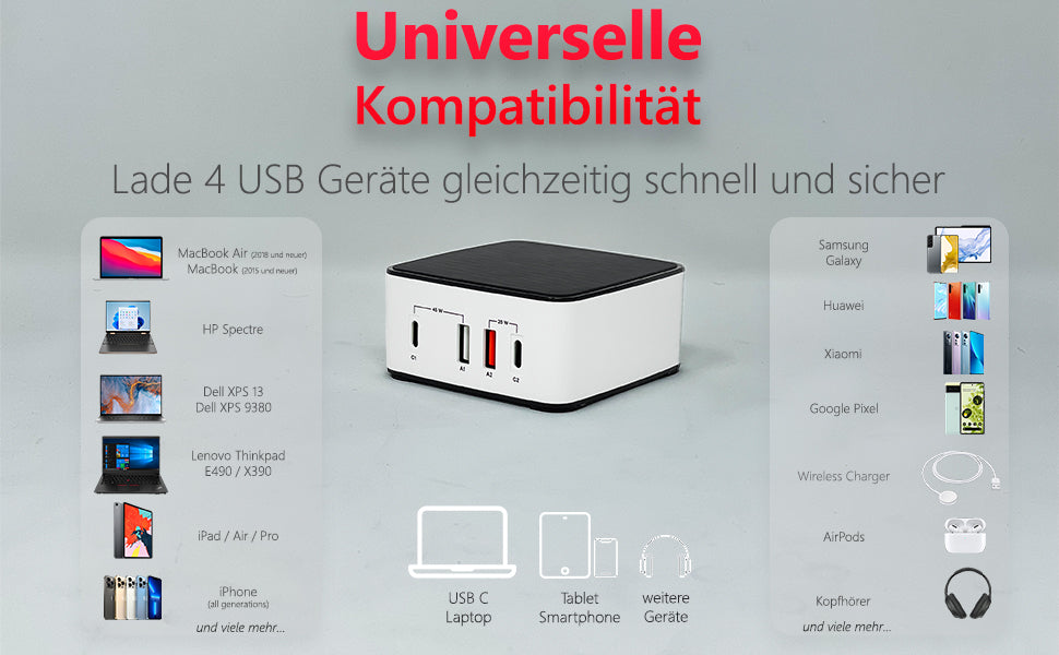 NLG00165 Mehrfach USB-Ladegerät 4 Port Ladestation 65W USB-C + USB-A