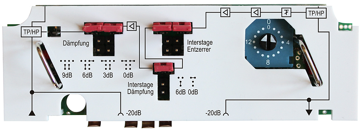 BZU 20-65 Rückkanalmodul | 5-65MHz | 30/24dB