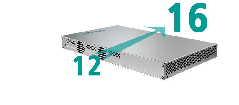 Software-Erweiterung | für MK 12-00N und MK 12-03N | von 12 auf 16 Ausgangsmodulatoren