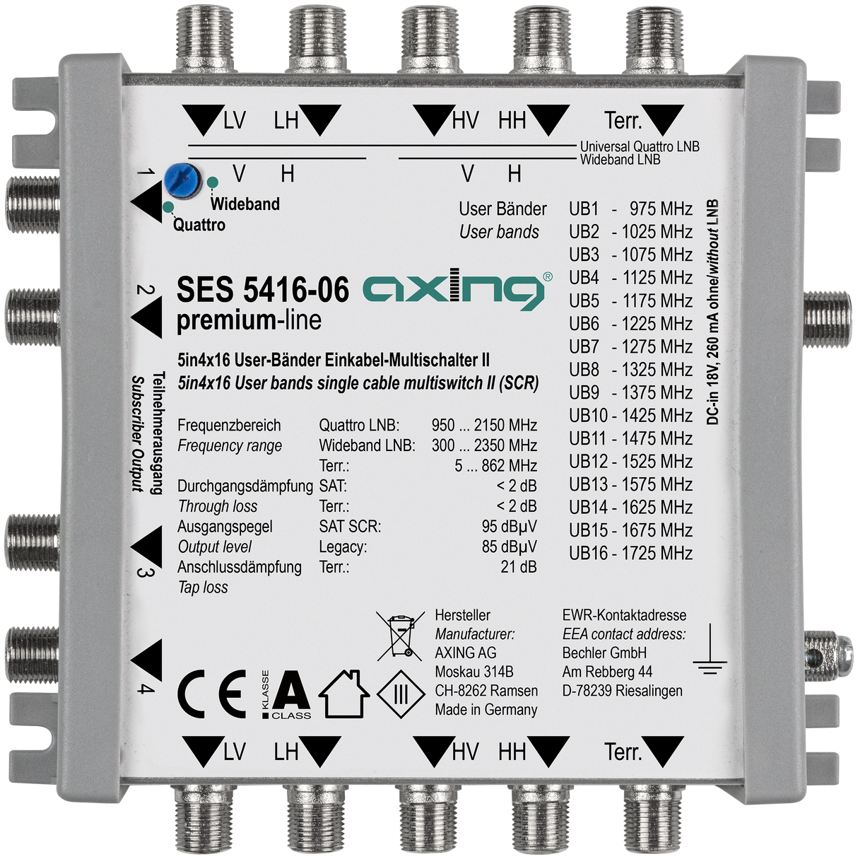 SES 5416-06 Einkabel-Multischalter II | 5 in 4 x 16 | premium-line