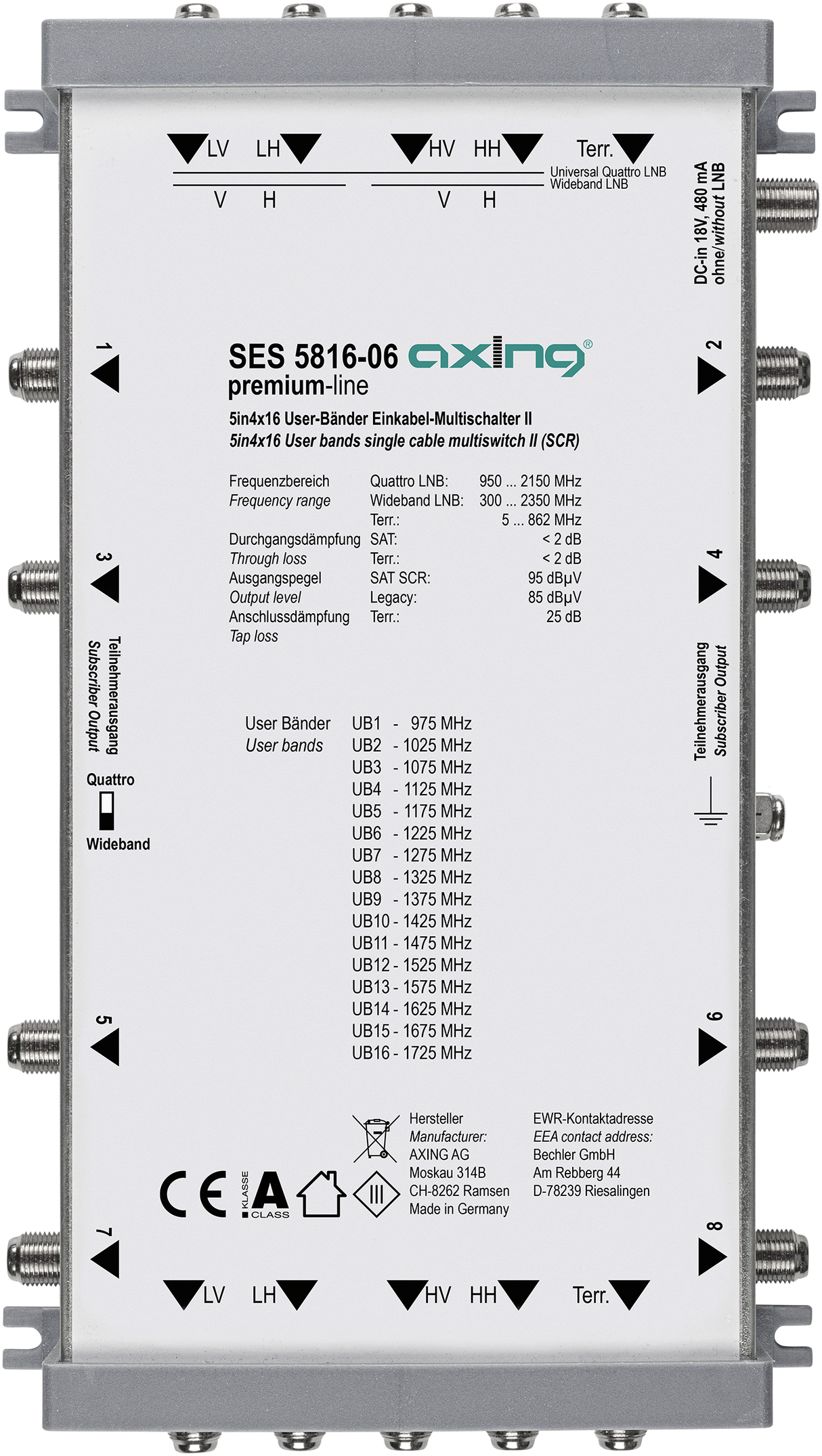 SES 5816-06 Einkabel-Multischalter II | 5 in 4 × 16 | premium-line