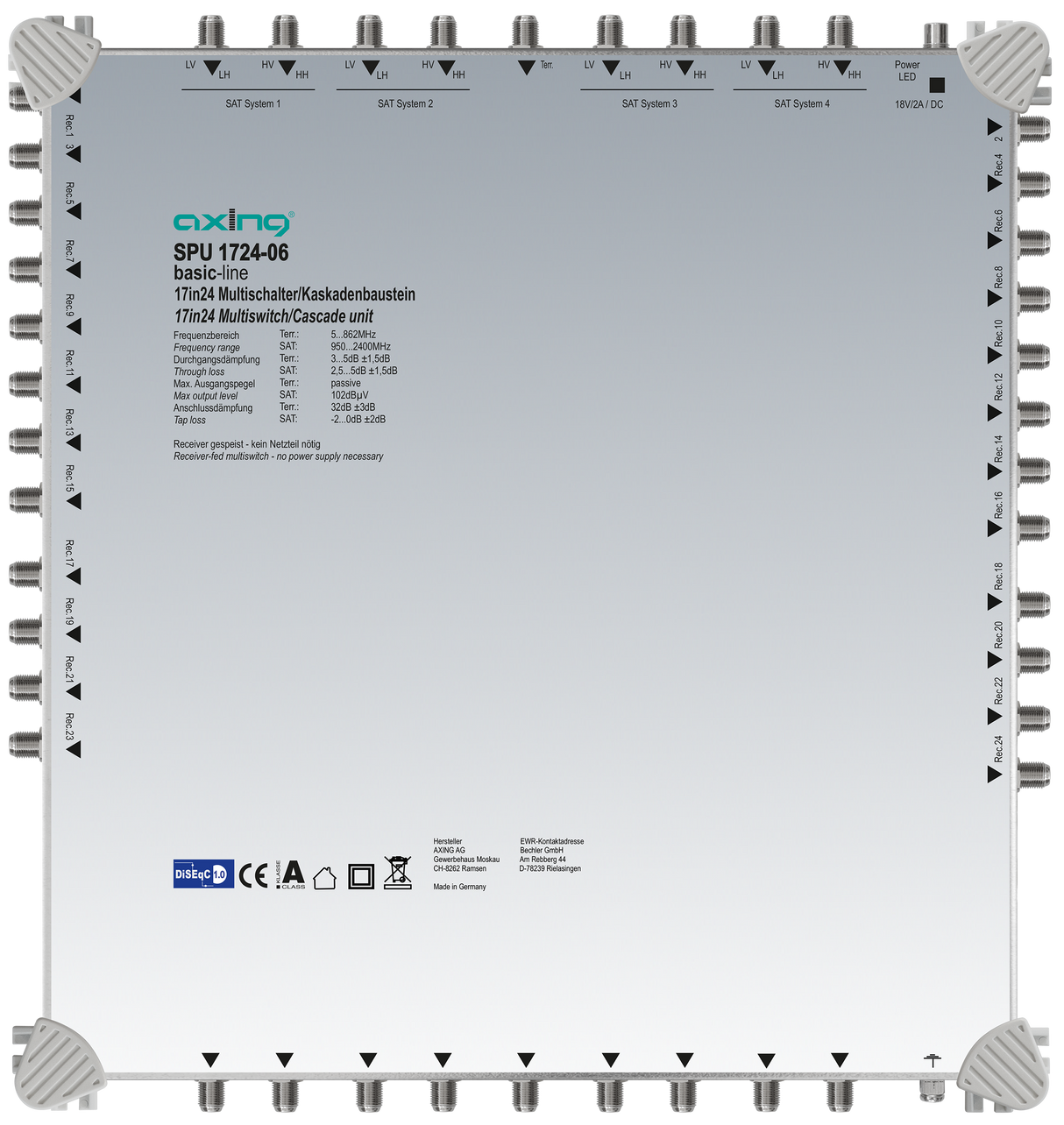 SPU 1724-06 Kaskaden-Multischalter | 17/24 | terrestr. Passiv | ohne NT