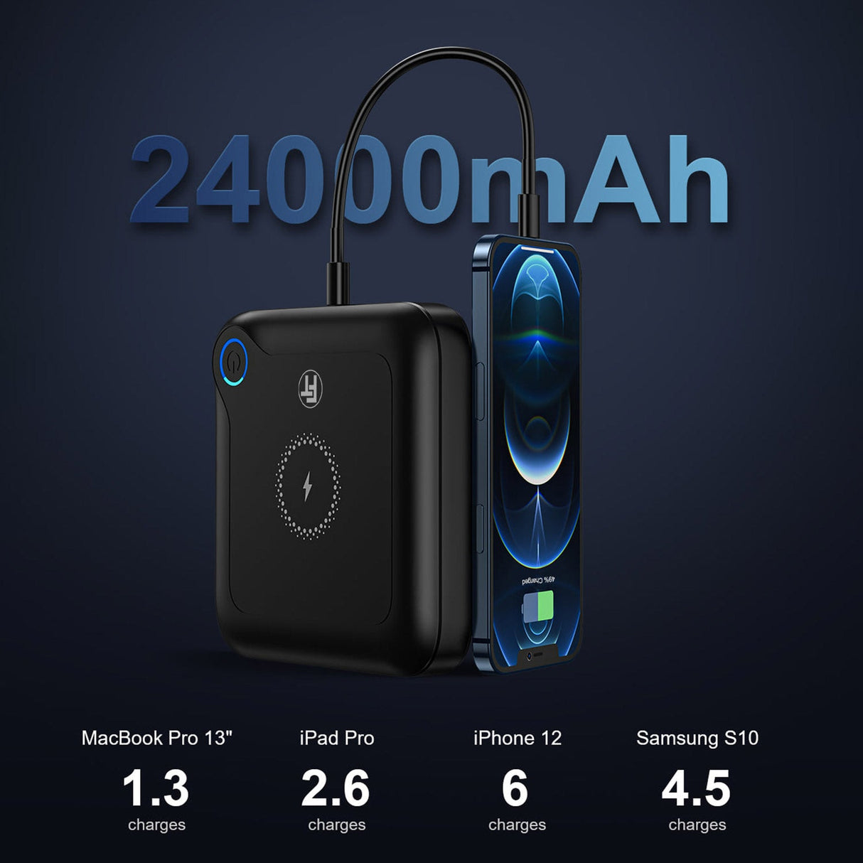 PLG02400 Universal Powerbank 88,8 Wh