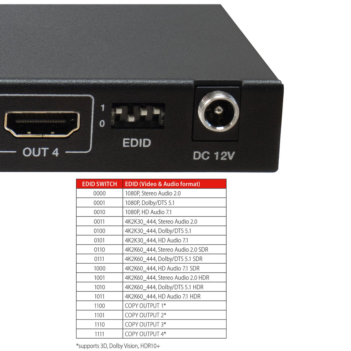 VMS04400 HDMI 2.0 Matrix Switch 4x4 mit Scaler