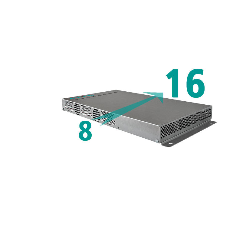 MKS 8-16 Software-Erweiterung für MK-Kopftsellen | COFDM | 8 auf 16 Ausgangskanäle