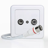 EAK 101-80 Endgeräteanschlusskabel F | axiale Stecker | Quickfix | 4-fach geschirmt | 1,00 m
